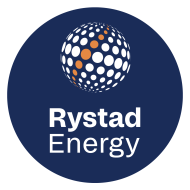 Rystad Energy 